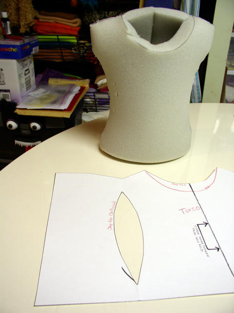 Shouldered body pattern